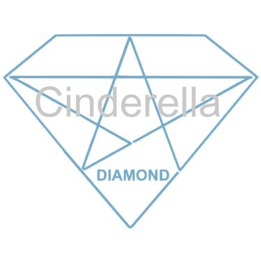 仿商品外觀
屬商業類別